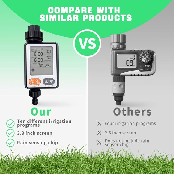Sprinkler Timer for Garden Hose, 10 Programmable Water Timer with with Auto Rain - Picture 13 of 13